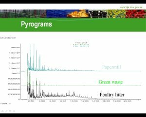 Slide two - pyGCMS